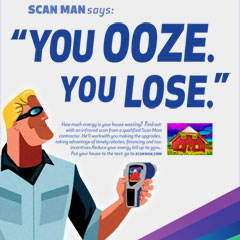 You Oooze